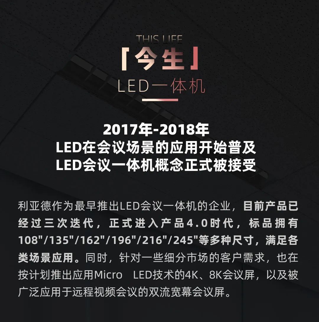爱游戏平台-爱游戏(中国)一站式服务平台 Leyard LED一体机的前世今生