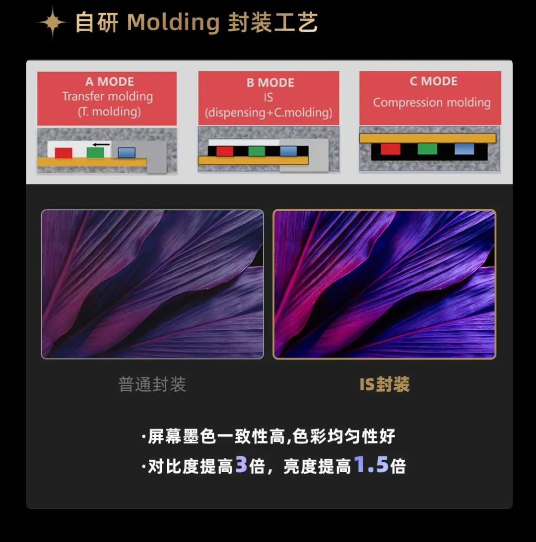 爱游戏平台-爱游戏（中国）一站式服务平台面向全球发布第二代Micro LED显示技术——爱游戏平台-爱游戏（中国）一站式服务平台黑钻（Diamond）系列