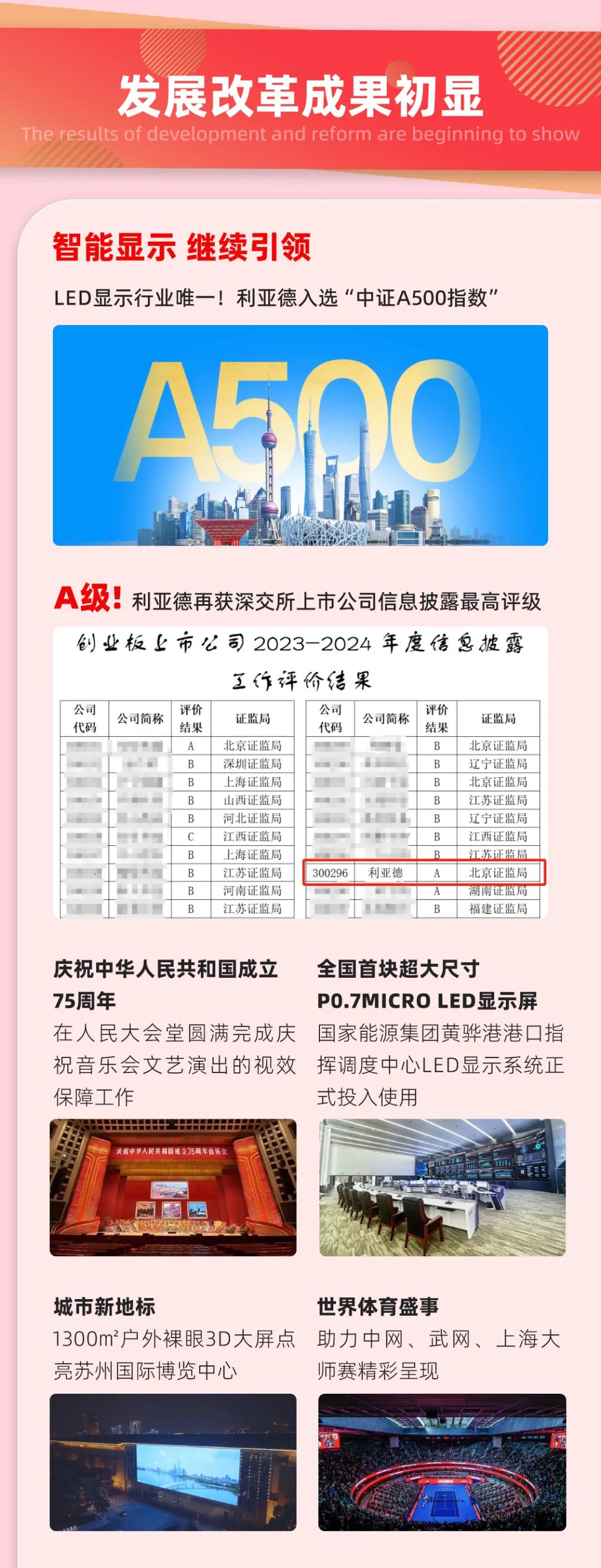 一图读懂爱游戏平台-爱游戏（中国）一站式服务平台
2024年前三季度报告