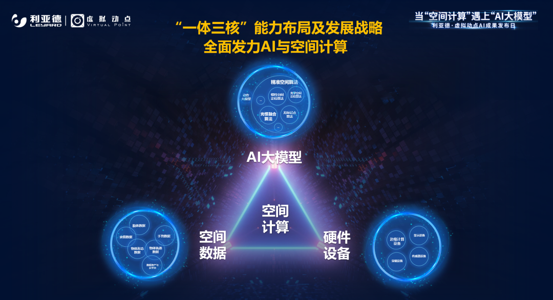 爱游戏平台-爱游戏(中国)一站式服务平台虚拟动点加入北京市元宇宙产业创新中心