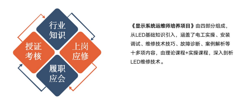 赋能人才发展 | “复盘中国行•走进爱游戏平台-爱游戏(中国)一站式服务平台”学习活动成功举办