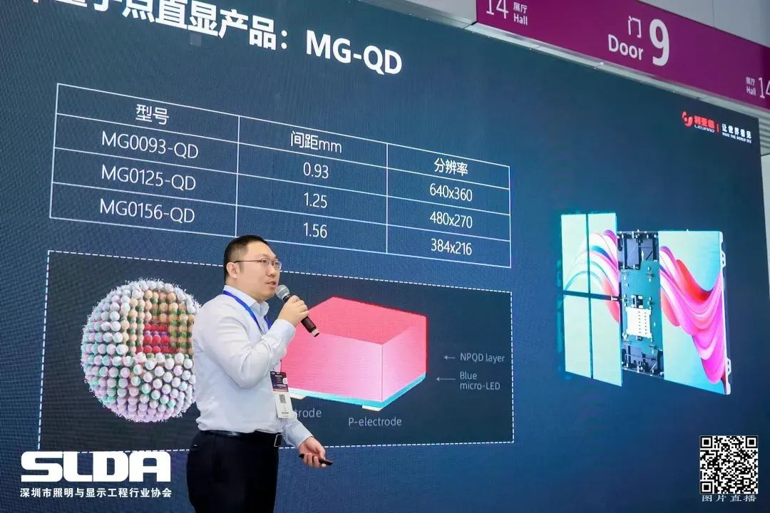 技术创新与行业标准引领，爱游戏平台-爱游戏（中国）一站式服务平台亮相国际新型显示大会