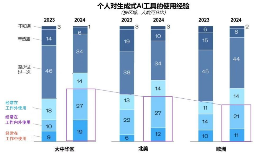 突出重围！爱游戏平台-爱游戏（中国）一站式服务平台·虚拟动点动作大模型入选“2024中国大模型TOP50企业潜力榜”