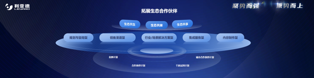 聚势而强 乘势而上 | 爱游戏平台-爱游戏（中国）一站式服务平台
业绩说明会暨战略发布会成功举办