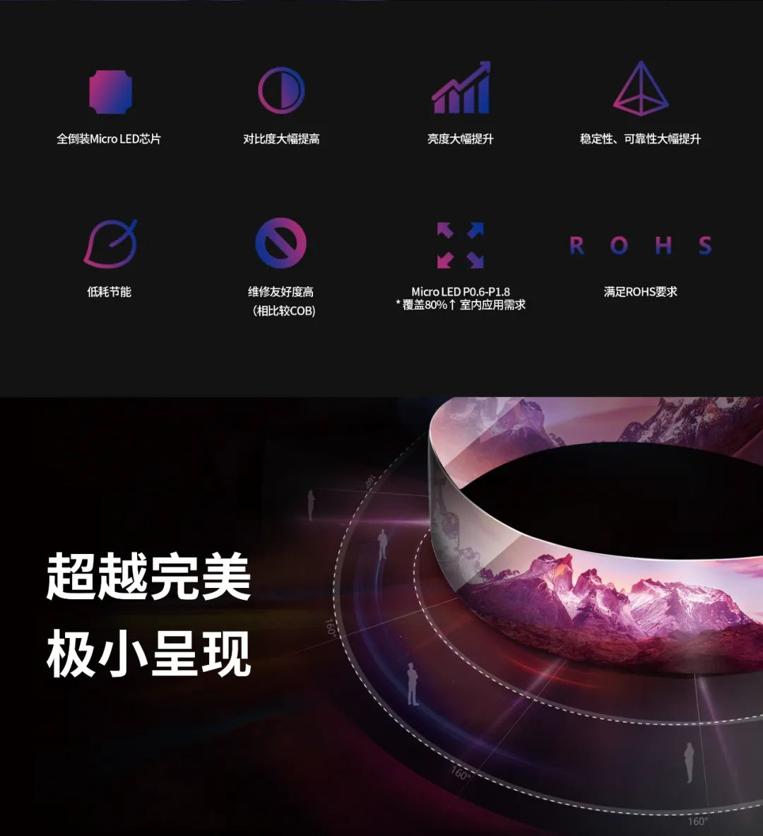 一期一会 | 一图读懂爱游戏平台-爱游戏（中国）一站式服务平台·利晶MIP新品系列